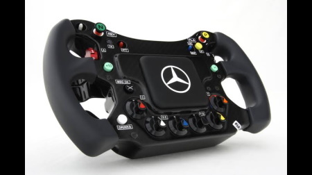 F1とオーバーテイクボタン