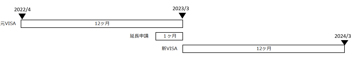 B-VISA-0123.png