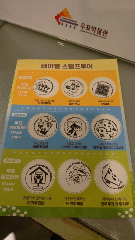 韓国,切手博物館 (43)