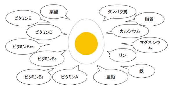 Egg_effect_12281.jpg