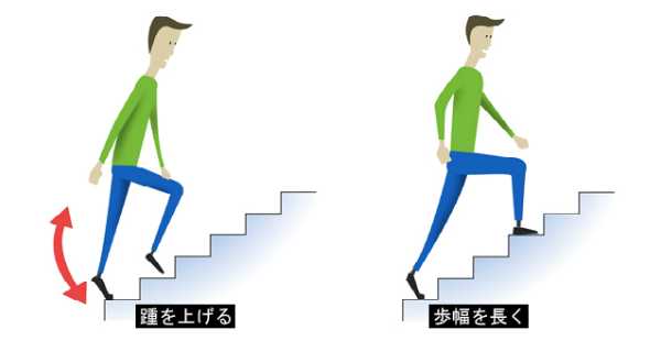 stairs_exercise_111.jpg