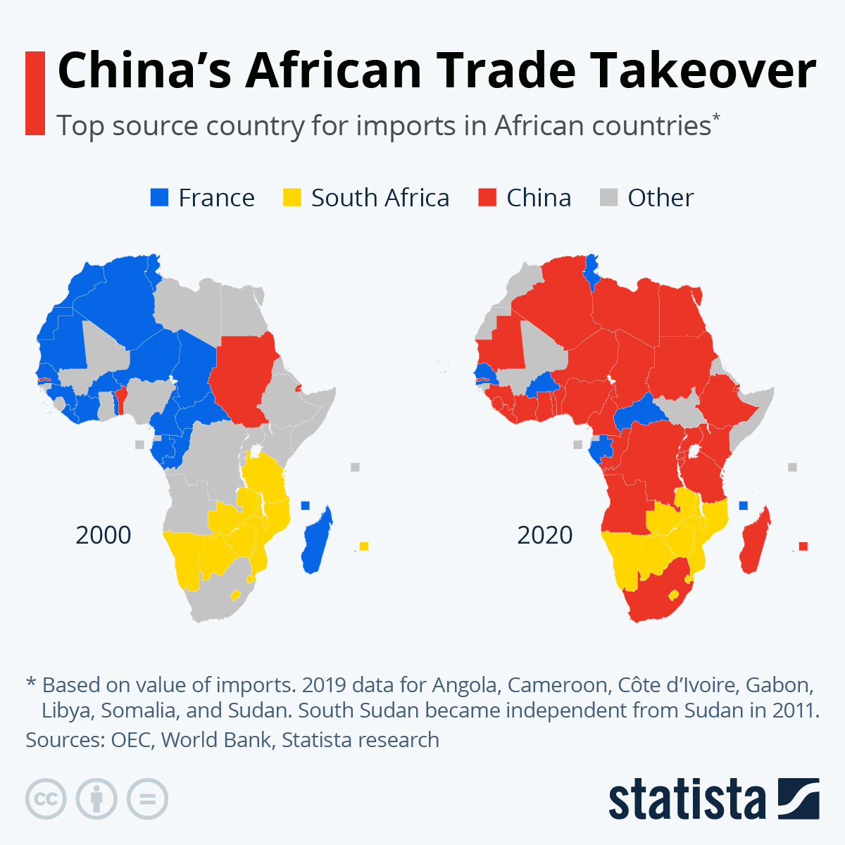 中国によるアフリカ貿易の乗っ取り